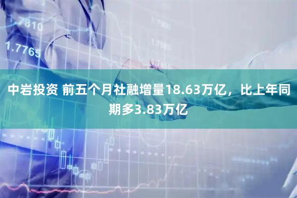 中岩投资 前五个月社融增量18.63万亿，比上年同期多3.83万亿