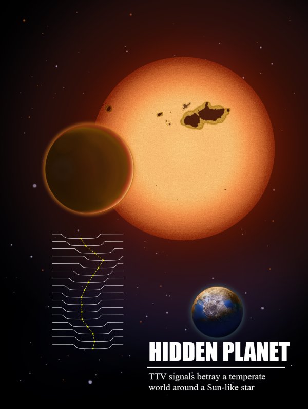 金诚无忧 科学家在类太阳恒星宜居带发现“超级地球”