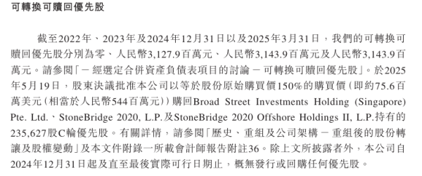 趣投顾 聚水潭2024扭亏为盈资产负债率仍偏高，高盛退出后对赌之压不减