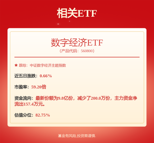 老虎配资 同泰慧利混合A,同泰慧利混合C: 同泰慧利混合型证券投资基金2025年第2季度报告
