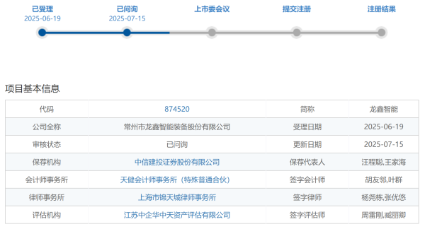股配咖吧 IPO雷达｜龙鑫智能毛利率下滑 重组标的贡献近半利润 存货余额超5亿元
